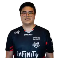 pacmanN