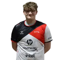 M1n1maL
