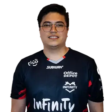 pacmanN