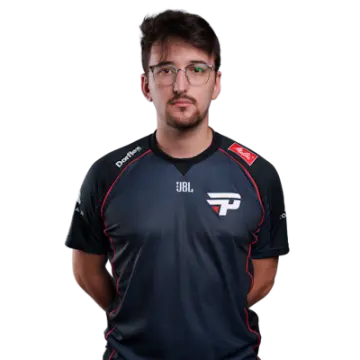 biguzera