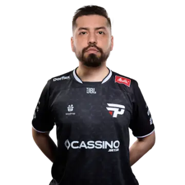 rikz