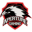 Aperture logo